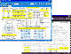 Form Design & Conversion